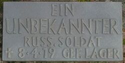 Abbildung
