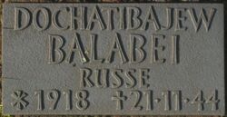 Abbildung