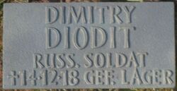 Abbildung